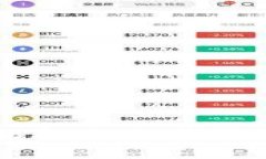 思考一个并且的  TP钱包指纹支付开启