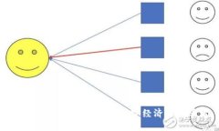 满星云数字货币：未来数字经济的变革