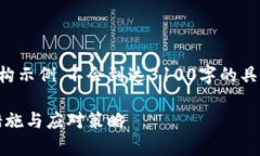 注意：以下是一个思路框架和内容结构