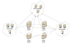 全面解析TP钱包浏览器插件：安全、高