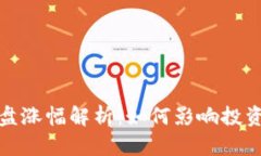 数字货币市场尾盘涨幅解析：如何影响