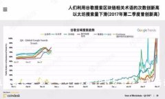 TP钱包最低转账金额是多少？详解TP钱