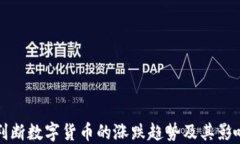 如何判断数字货币的涨跌趋势及其影响