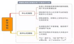 全面解析OPPO钱包：如何下载、使用与