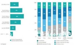 如何将TP钱包内的资产转移到Core钱包：