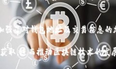   如何通过TP钱包获取测试币：详尽指