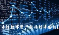 如何将TP钱包中的火币链数字资产转移