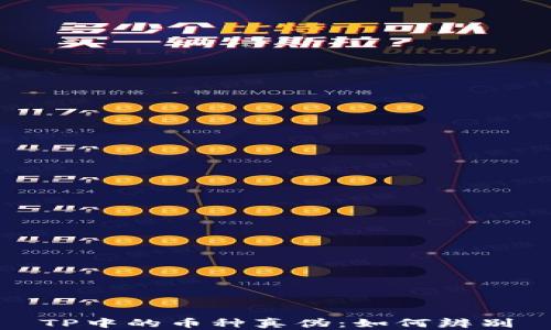 
TP中的币种真伪：如何辨别